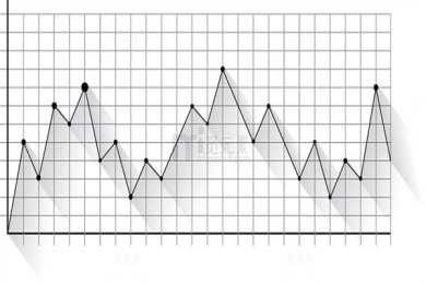 山东年俗知多少