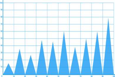 2025年3月19日，这几个生肖要注意！